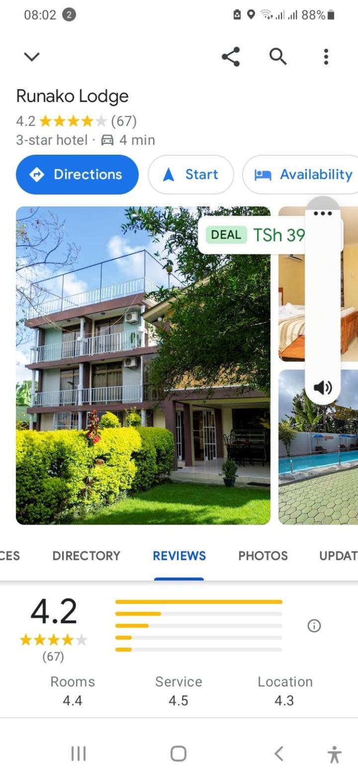 Runako Lodge อารูชา ภายนอก รูปภาพ
